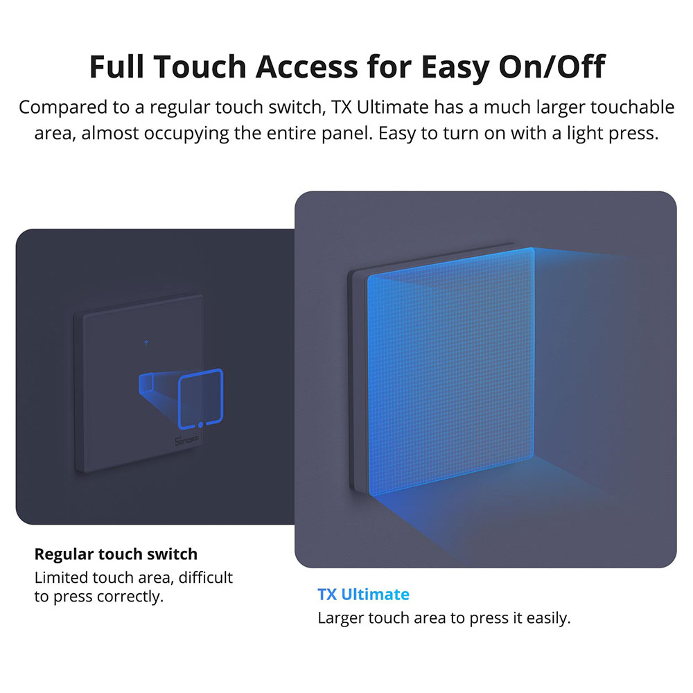 SONOFF TX Ultimate Smart WiFi  – Sonoff recenzja i cena