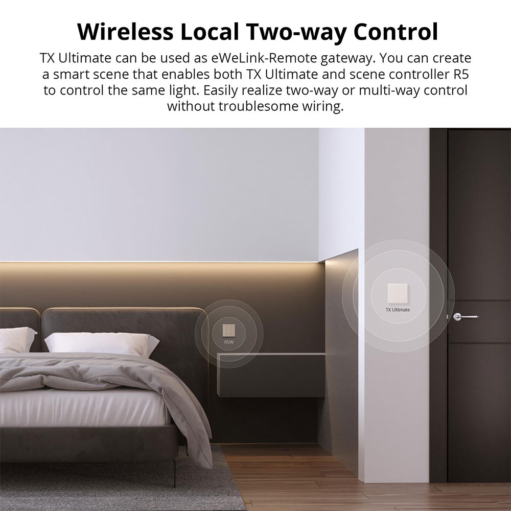 SONOFF TX Ultimate Smart WiFi  – Sonoff recenzja i cena