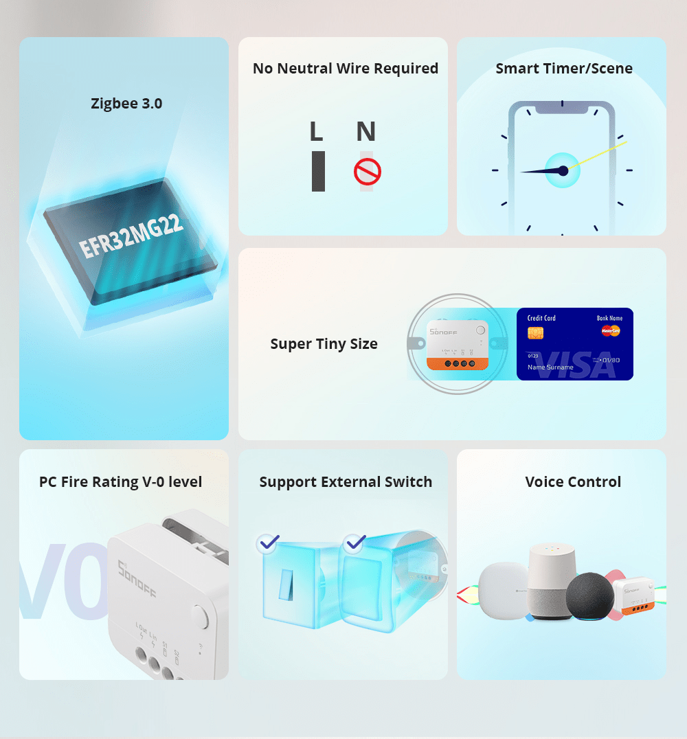 SONOFF Zigbee Bridge PRO ZBBri – Sonoff Basic recenzja i cena