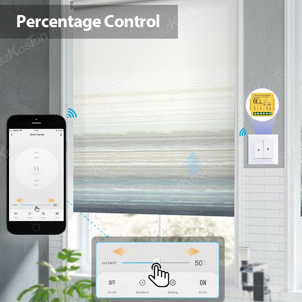 Tuya WiFi Zigbee3.0 inteligent – Tuya 4 Channel recenzja i cena