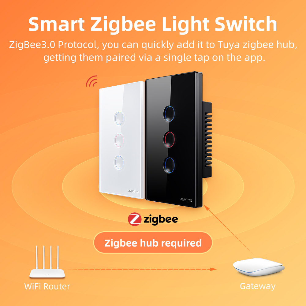 AVATTO 1/2/3/4 Gangowy Intelig – Smart Relay Tuya recenzja i cena