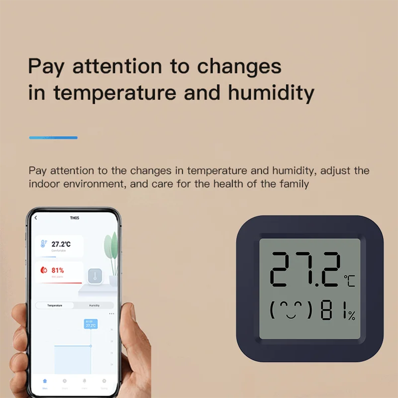Mini Inteligentny Termometr Hi – Tuya Smart recenzja i cena