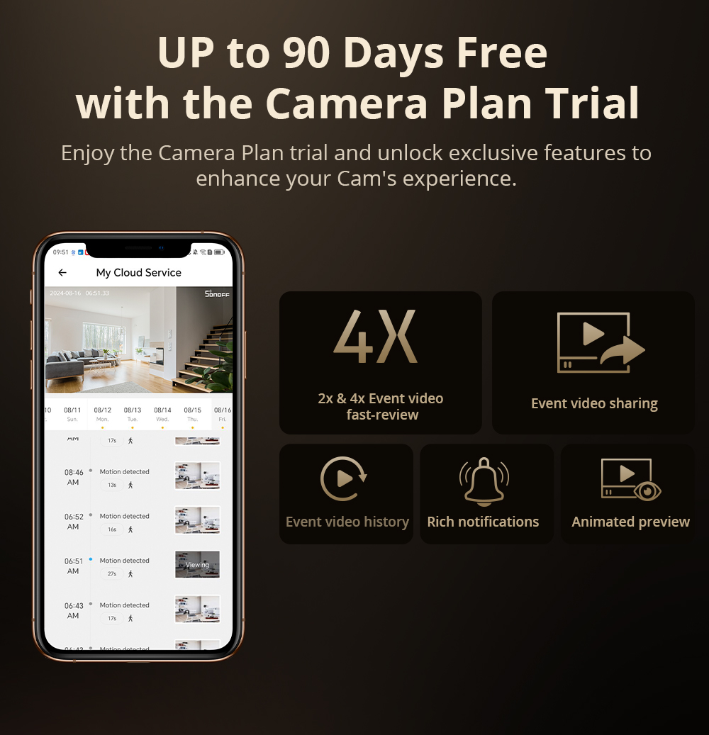 SONOFF CAM Slim Gen2 WiFi inte – Sonoff recenzja i cena