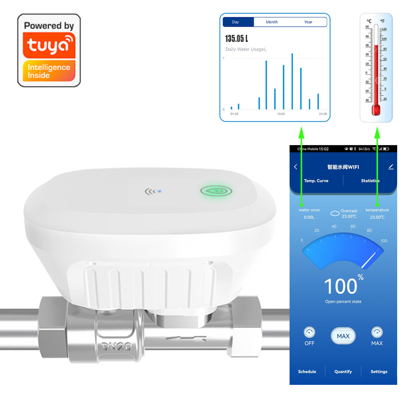Tuya Smart WiFi Water Valve Wa – Home Assistant Tuya recenzja i cena